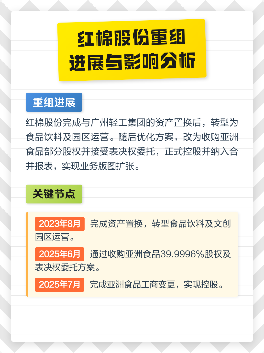 嘉峪关市食品资产重组(食品资产重组案例)