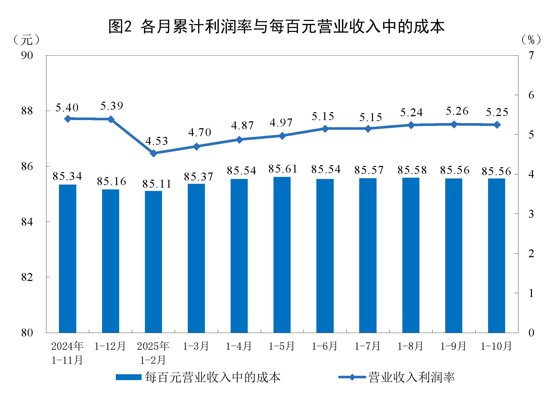嘉峪关市成都企业企业价值增长(2021成都企业100强)