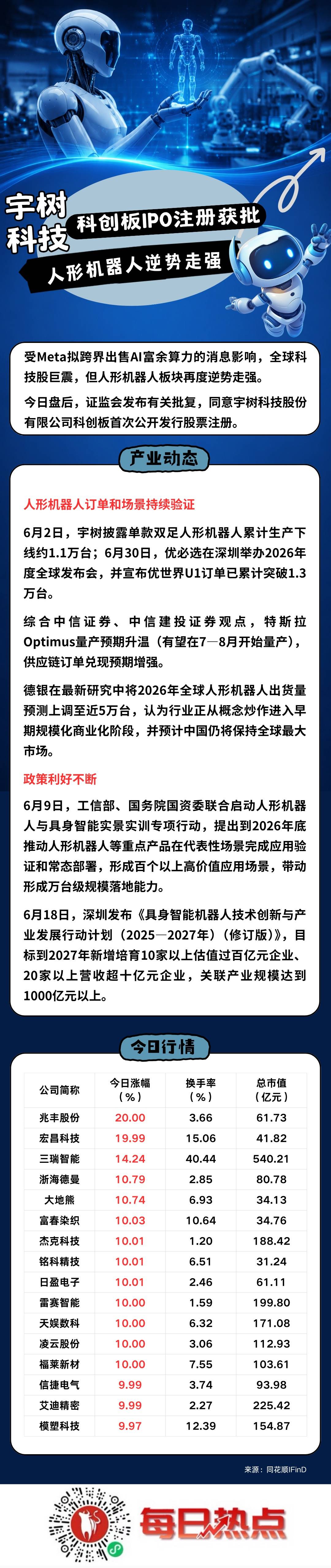 嘉峪关市贴身科创板上市机构(科创板拟上市企业名单)