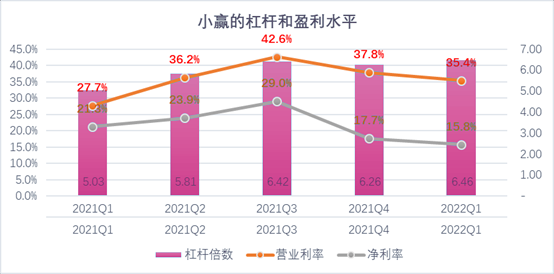 嘉峪关市稳增长宠物风险投资(投资宠物行业的基金有哪些)