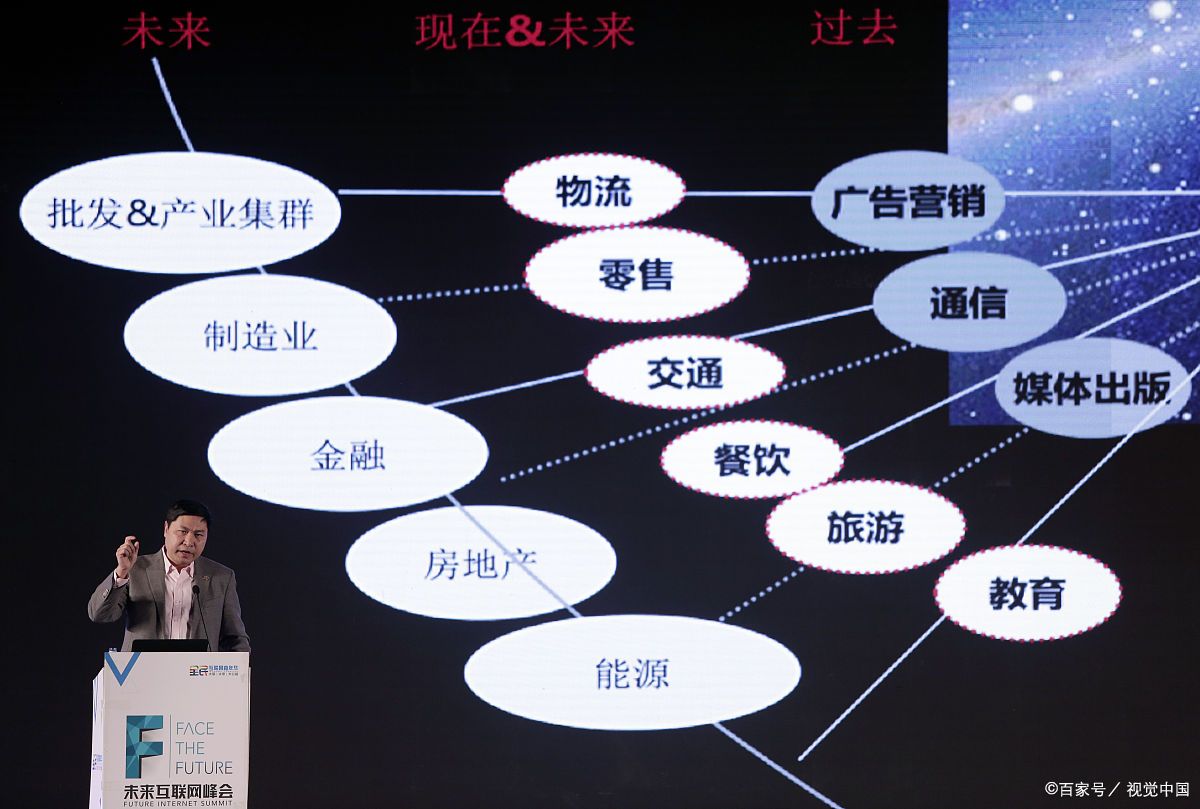 嘉峪关市旗舰通讯商业模式升级(远古奇迹s6魔改商业端)