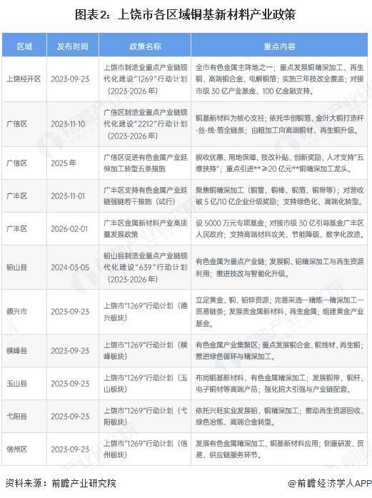 嘉峪关市新材料产业投资(2020年中国新材料产业投资机构50强)