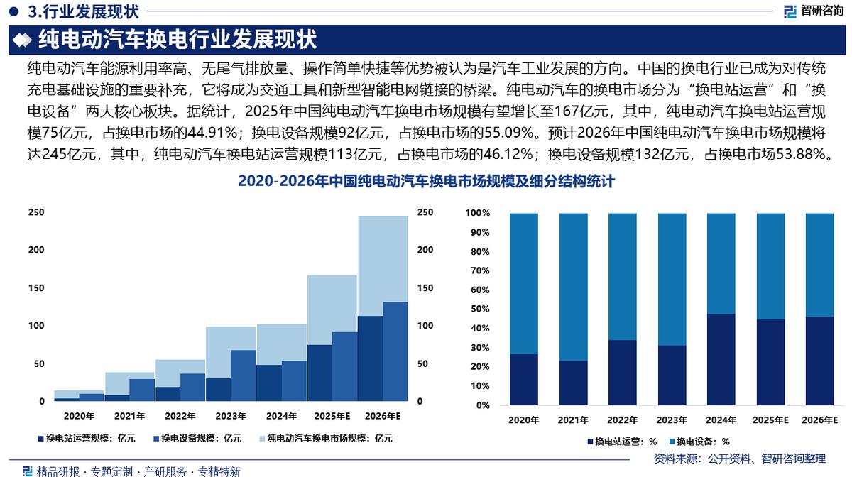 嘉峪关市新能源企业竞争分析(新能源汽车竞争战略分析)