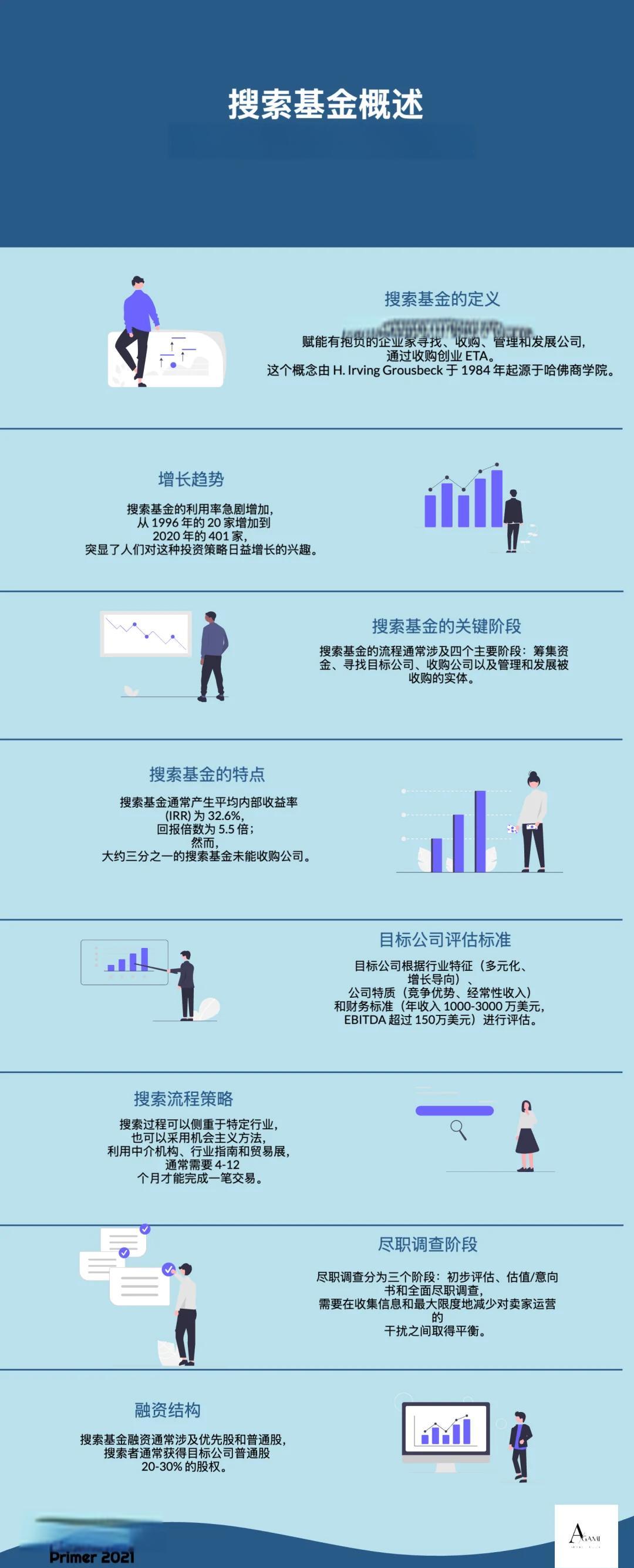 嘉峪关市高回报资金管理机构(高回报资金管理机构有哪些)