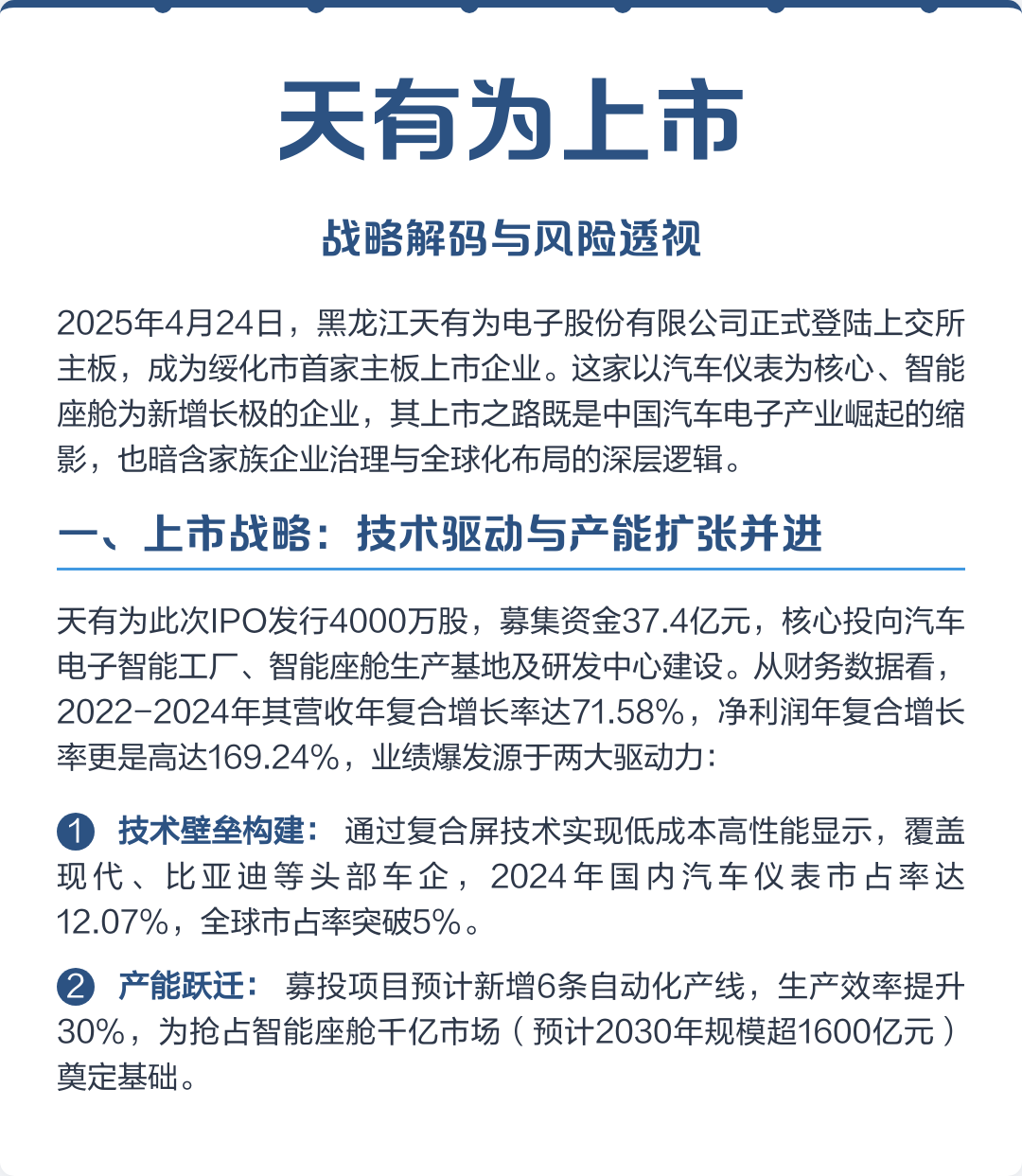 嘉峪关市主板上市风险规避(主板上市风险规避策略)