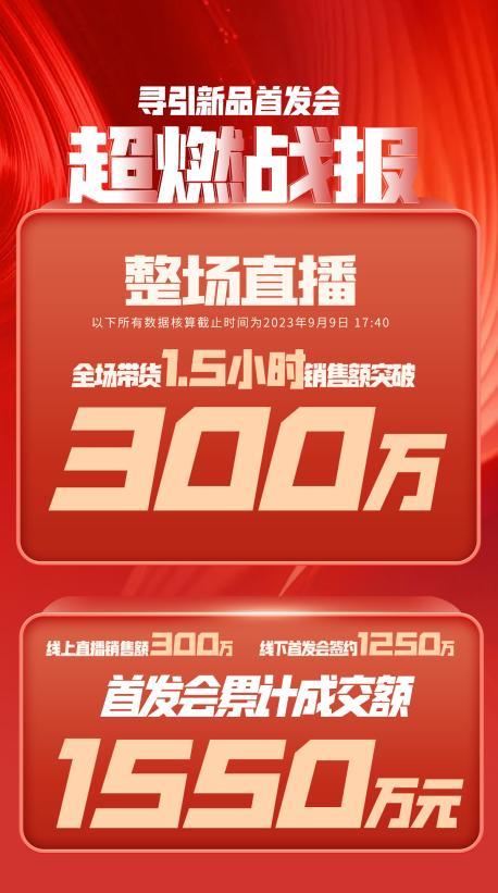 嘉峪关市透明消费品品牌升级(透明消费品品牌升级了吗)