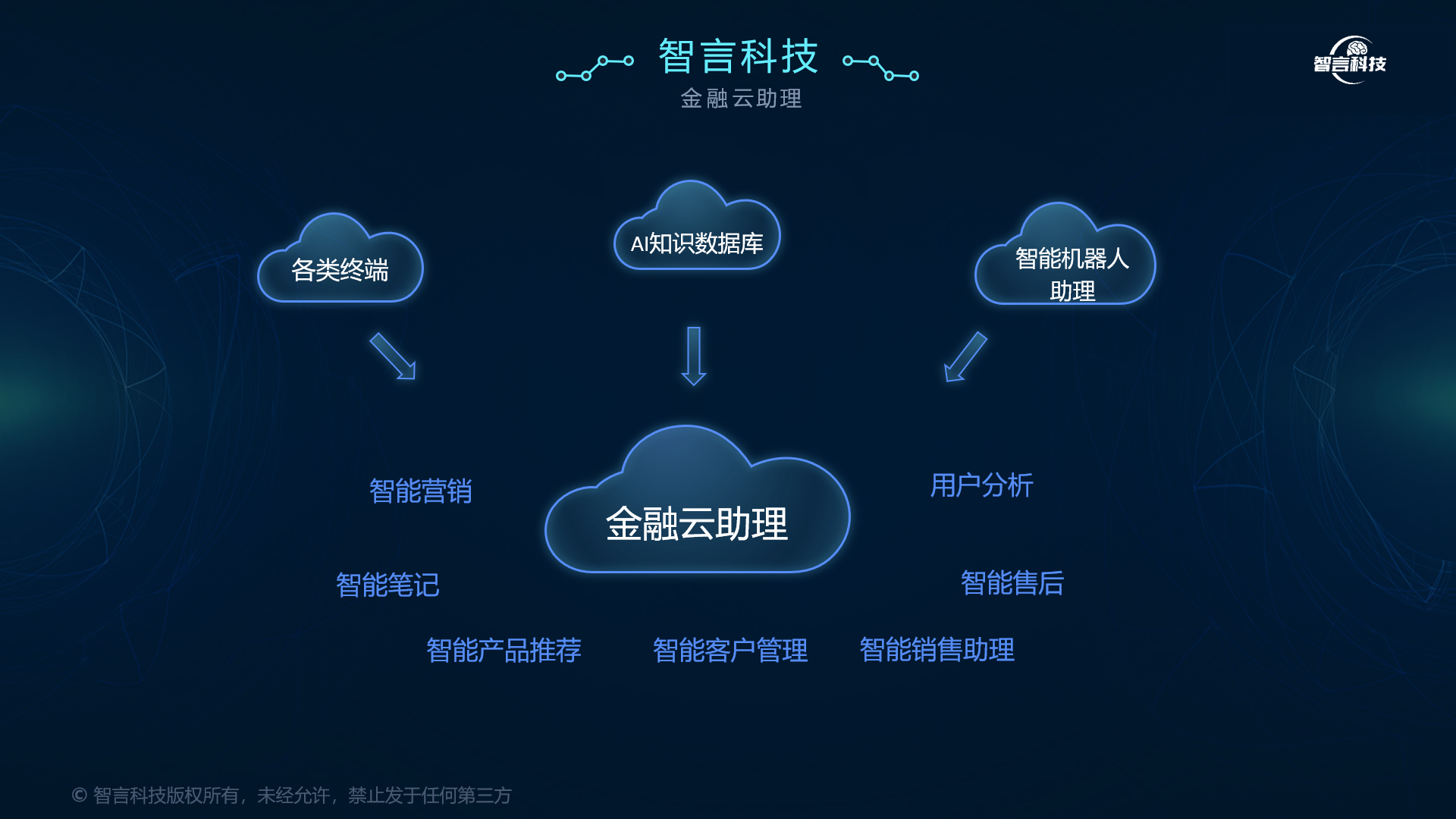 嘉峪关市管家式投融资服务(什么是管家式服务,极致的体验)