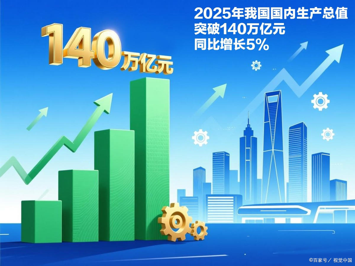 嘉峪关市企业价值增长(企业价值增长计算公式)